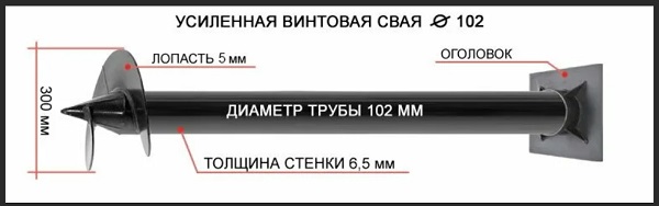 Купить сваи толщиной стенок от 6 мм в Шумерле по цене 1400 рублей | Интернет-магазин свай
